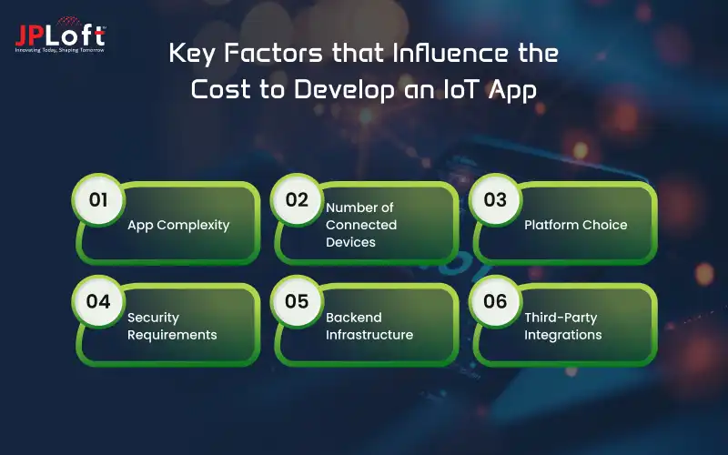 Key Factors that Influence the Cost to Develop an IoT App